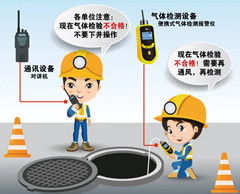 恭城有限空间操作说明
